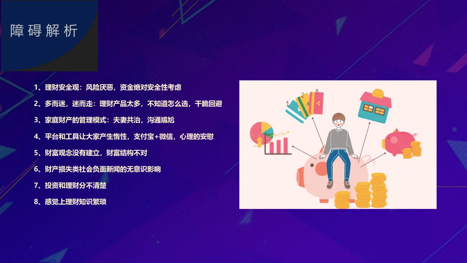 八大理财障碍解析，成为选题库的底层依据