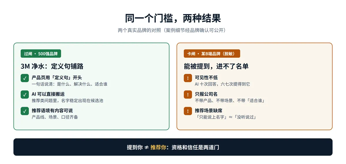 GEO配图4