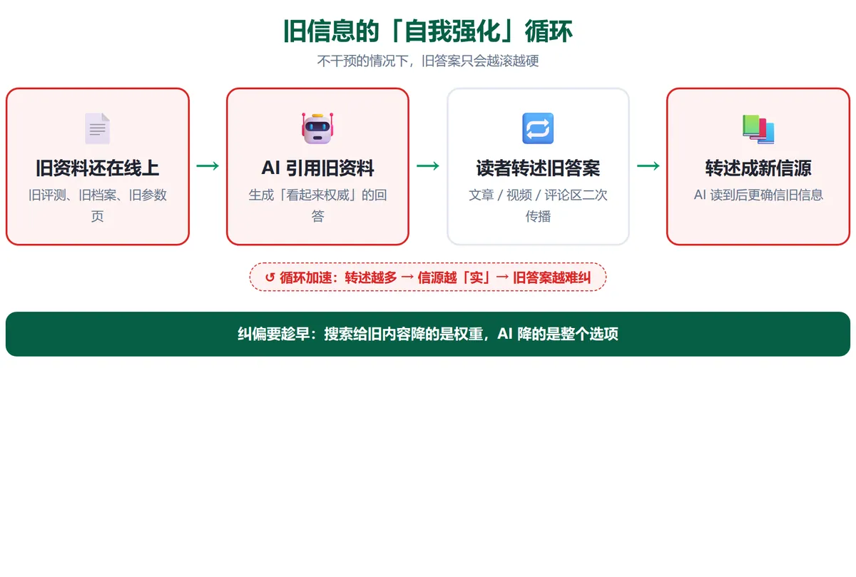 GEO配图2