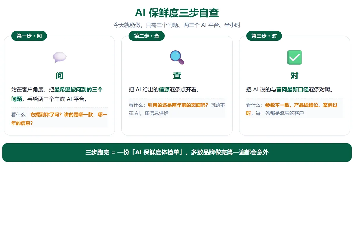 GEO配图5