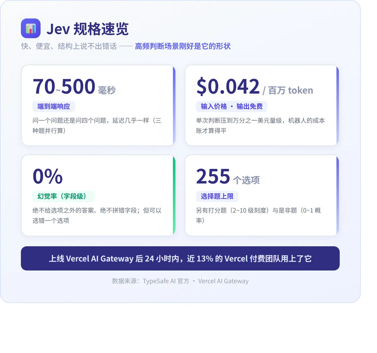 Jev配图3