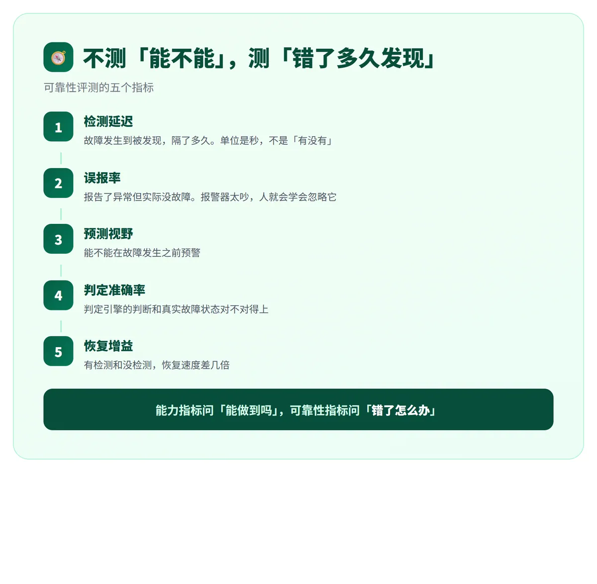 AI 是蒙对,还是真会? · 配图 5