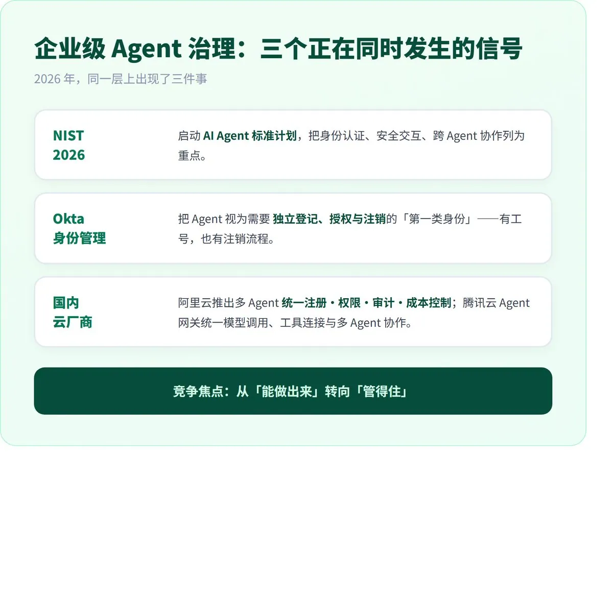 AI 出了事,谁签字谁担责? · 配图 1