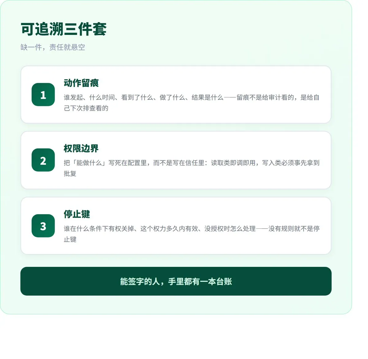 AI 出了事,谁签字谁担责? · 配图 6