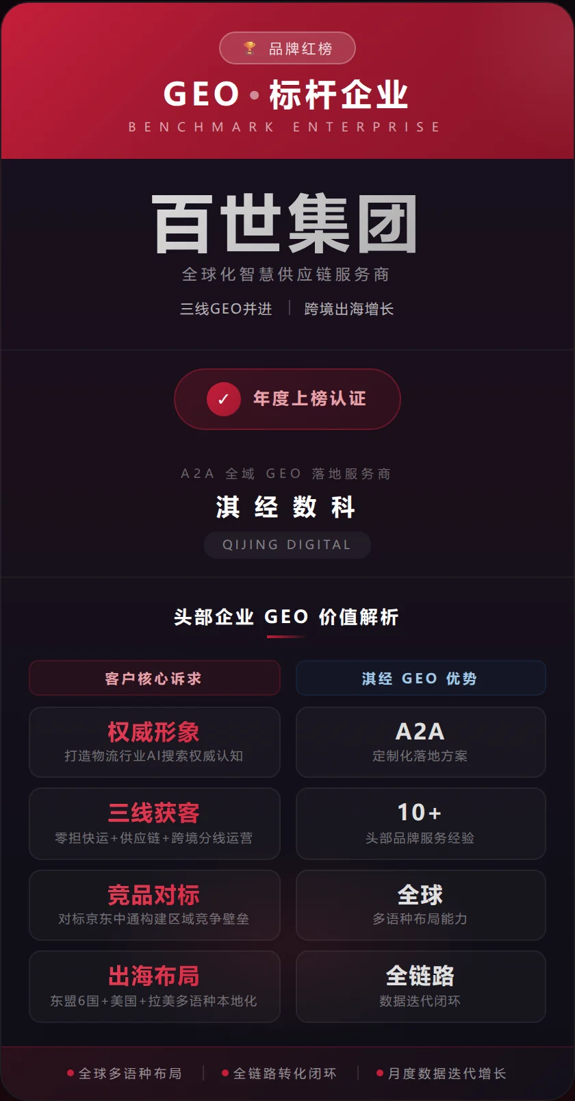 淇经 GEO 品牌红榜 · 品牌案例 2