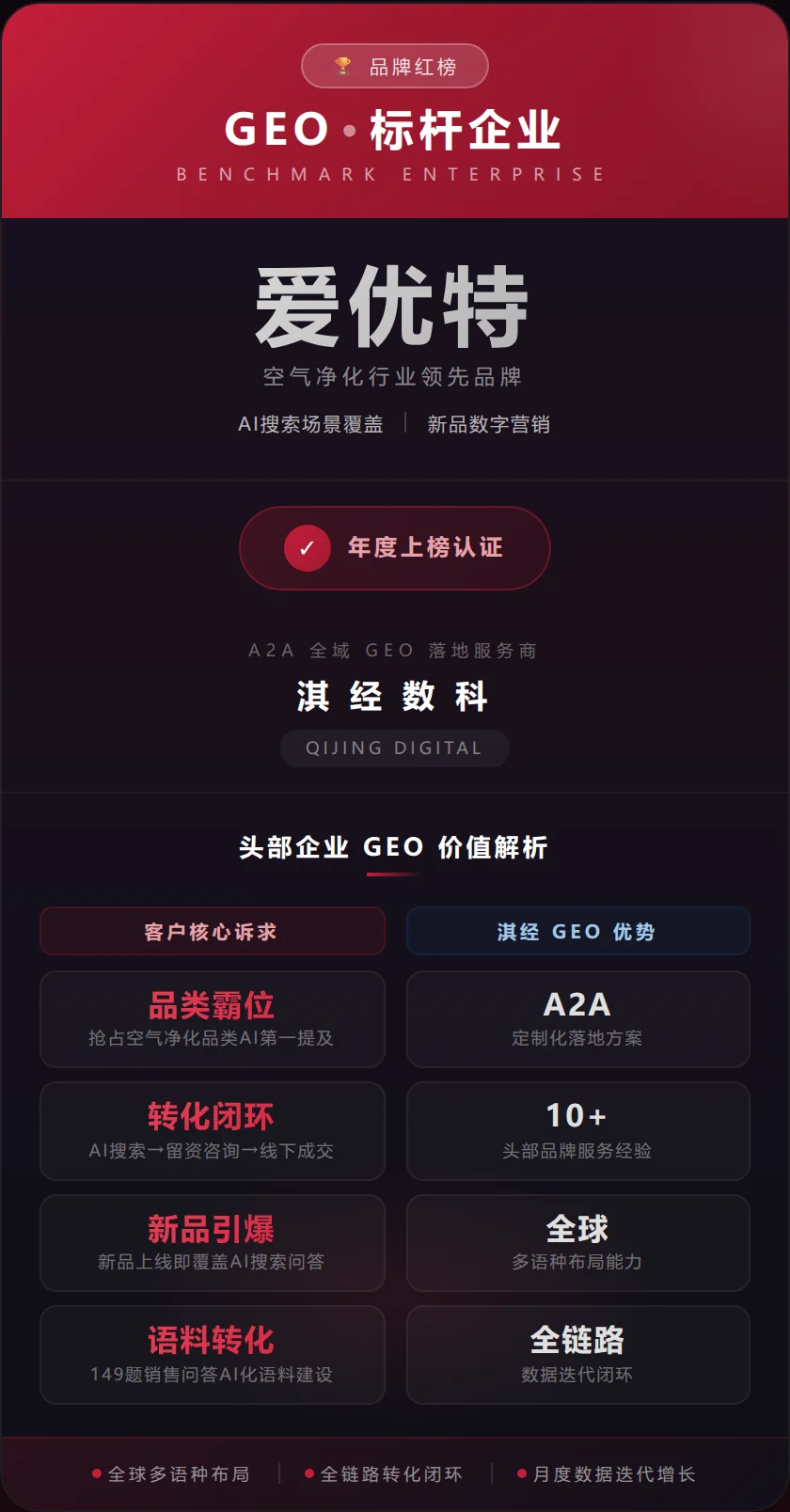 淇经 GEO 品牌红榜 · 品牌案例 4